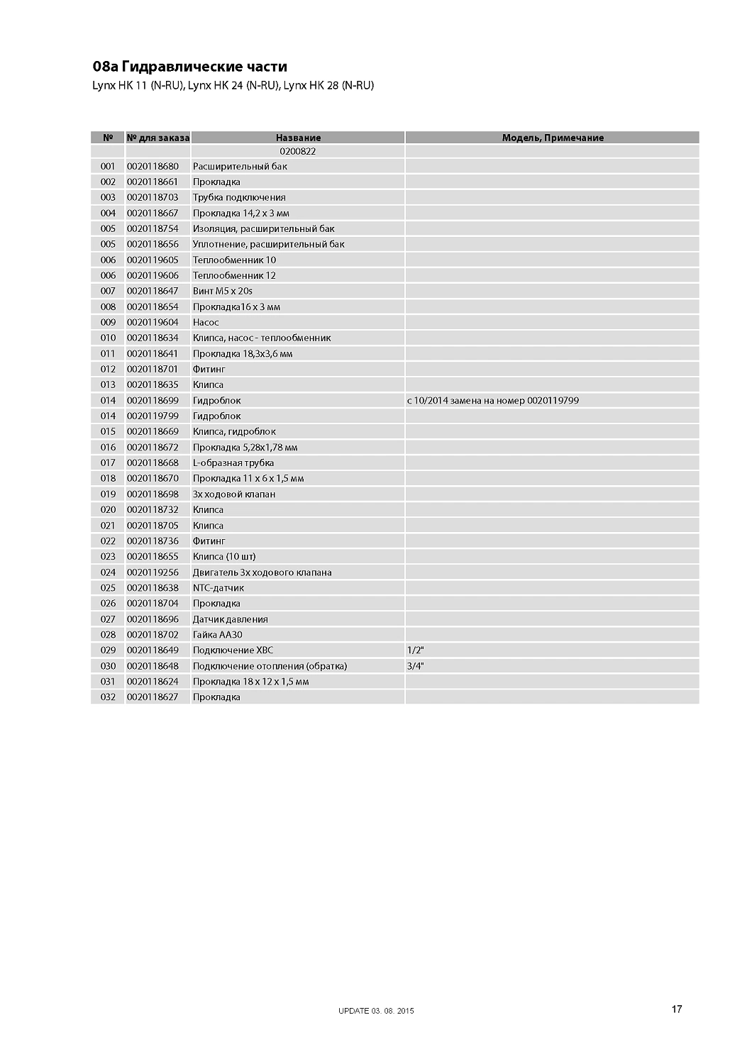 Котел газовый настенный Protherm Рысь HK11 10,5 кВт 0010016518